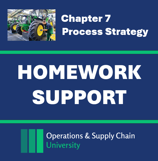 Homework Support Ch07: Process Strategy (Digital Download)